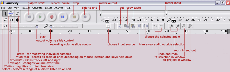 the audacity dashboard